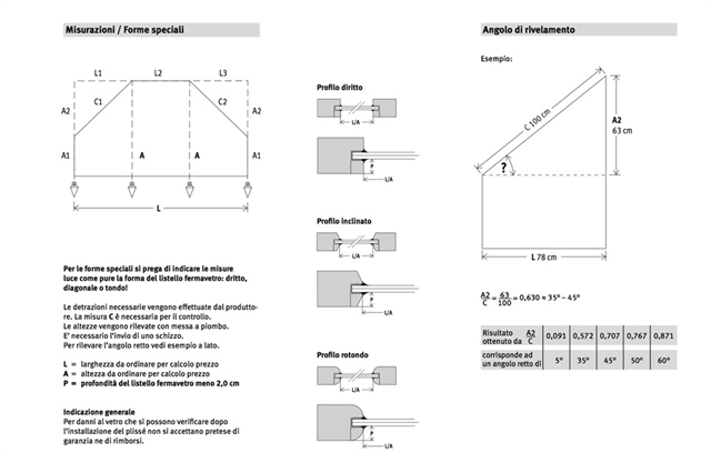 Tende per finestre a trapezio e altre forme speciali